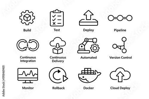 Software development process icons: build, test, deploy, pipeline, automation, cloud