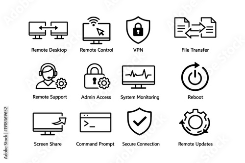 Icons for remote desktop, vpn, file transfer, and system monitoring functions