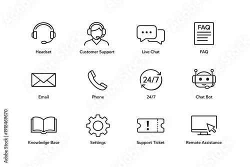 Essential customer support icons: headset, phone, email, live chat, faq, 24/7