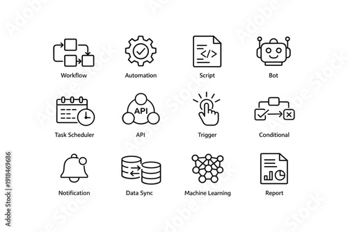Digital workflow automation icons featuring api and machine learning