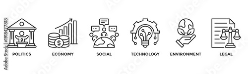 Pestel banner web icon vector illustration concept of political economic social technological environmental legal with icon of governance, finance, network, automation, ecology, law statement