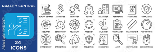 Quality Control icon set featuring  quality, control, assurance, inspection, testing, evaluation, monitoring, standards, compliance, accuracy, consistency, reliability. outline vector illustration