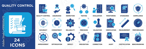 Quality Control icon set illustrating validation, verification, measurement, performance, improvement, optimization, defect, prevention. solid icon