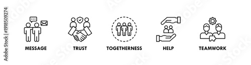 Friendship banner web icon illustration concept with icon of message, trust, togetherness, help, teamwork
