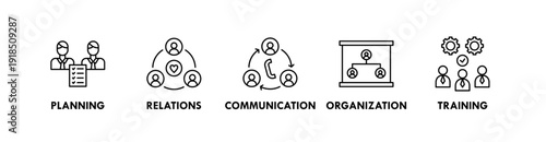 People Management banner web icon illustration concept with icon of planning, relations, communication, organization, training