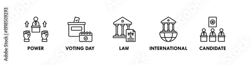 Politics banner web icon illustration concept with icon of power, voting day, law, international, candidate