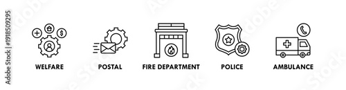 Public Services banner web icon illustration concept with icon of welafre, postal, fire department, police, ambulance