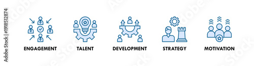 People Management banner web icon illustration concept with icon of engagement, talent, development, strategy, motivation