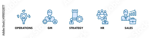 Manager banner web icon illustration concept with icon of operations, gm, strategy, hr, sales
