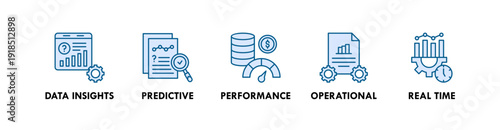 Business Intelligence banner web icon illustration concept with icon of data insights, predictive, perfomance, operational, real time