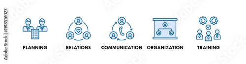 People Management banner web icon illustration concept with icon of planning, relations, communication, organization, training