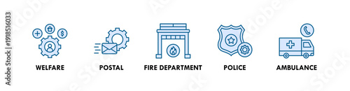 Public Services banner web icon illustration concept with icon of welafre, postal, fire department, police, ambulance
