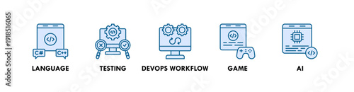 Coding and Programming banner web icon illustration concept with icon of language, testing, devops workflow, game, ai