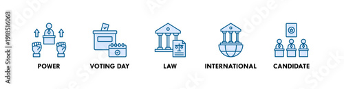 Politics banner web icon illustration concept with icon of power, voting day, law, international, candidate