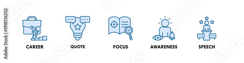Self Improvement banner web icon illustration concept with icon of career, quote, focus, awareness, speech