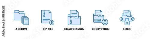 File Management banner web icon illustration concept with icon of archive, zip file, compression, encryption, lock