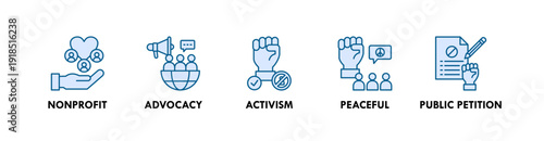 Civic Engagement banner web icon illustration concept with icon of nonprofit, advocacy, activism, peaceful, public petition