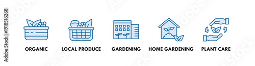 Eco Living banner web icon illustration concept with icon of organic, local produce, gardening, home gardening, plant care