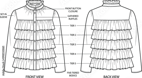 Women’s Five Tier Ruffle Blouse Technical Drawing, Front and Back View Fashion Flat Sketch with Set In Sleeve and Button Closure