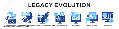 Glyphcolor - Legacy Evolution web banner icon vector illustration concept for business with icon of punched card, Program Paradigms, compiler languages, language program, Software Development, System.