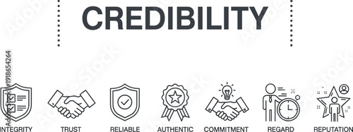 Credibility Business Concept Banner with Integrity Trust Reliable Authentic Commitment Reputation Line Icons Vector Illustration