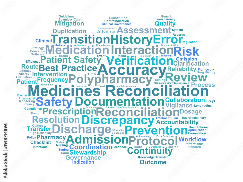 Obraz premium Medicines Reconciliation Word Cloud. Core Concepts for Medication Safety and Care Transitions