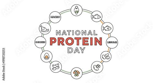 Illustration of National Protein Day icons in a circle on a white background.