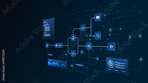 AI workflow automation artificial intelligence. ai agent workflow diagram with code editor, search, file management, and processing system integration.