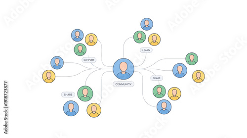 Illustration of a collaborative teamwork network with interconnected avatars, depicting professional networking and team communication in an organization.