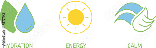 Three icons representing hydration with leaves and water drops, energy with a sun, and calm with flowing water waves.