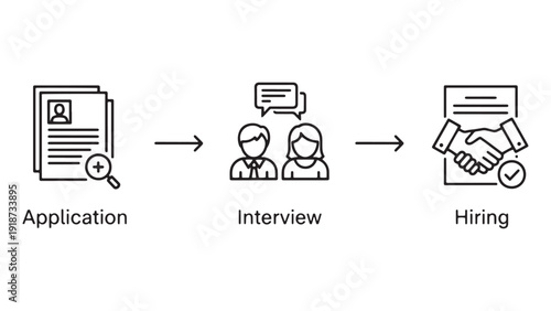 Application to Interview to Hiring Flow, Candidate Screening and Onboarding Process Icon for Recruitment, HR and Talent Management