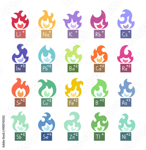 Burning flame element in scandinavian style featuring lithium sodium potassium rubidium cesium indium lead barium calcium radium strontium copper iron