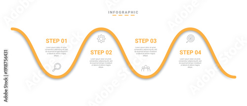 A blurry infographic with a wavy orange line and illegible text