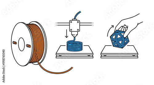 3d printing process step by step illustration of filament spool printer and finished object