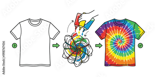 Tie dye t-shirt creation process, plain tee to colorful spiral design, craft activity stages