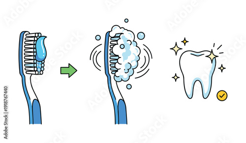Teeth cleaning process, toothbrush with toothpaste to sparkling white tooth, oral hygiene routine