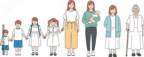 Illustration of eight individuals representing stages of life from infancy to old age, symbolizing human growth, aging, family generations, and developmental progression