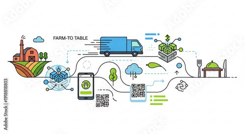 Farm to table concept with truck farm and restaurant connected by lines and qr codes illustrating sustainable food production and delivery