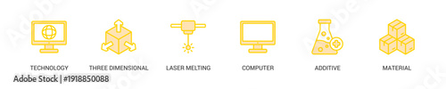 3D Printing Lineal Yellow Icon Set For Web Banner. Vector Illustration Concept With Some Icons. Designed In Lineal Yellow Style