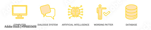 Chatbot Lineal Yellow Icon Set For Web Banner. Vector Illustration Concept With Some Icons. Designed In Lineal Yellow Style