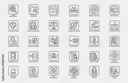 Ethical Hacking Workflow Line Icon Set. Including Target Identification, Information Gathering, Reconnaissance, Network Scanning, Port Scanning, Vulnerability Scan, Security Assessment, and more.