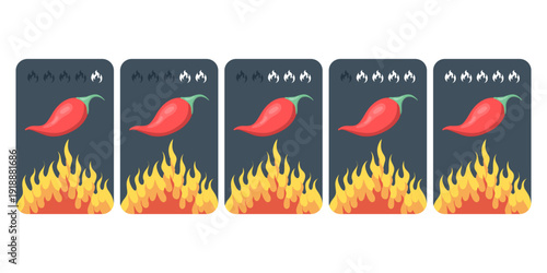 Vector illustration of chili pepper with spiciness label. Represents mild, hot, and extra hot food or sauce ratings in flat design for culinary or flavor concepts.