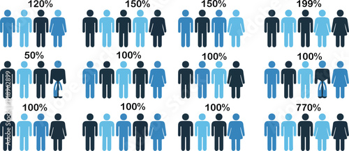 Population Growth Icon Outline Set  Percentage Figures & Data Symbols