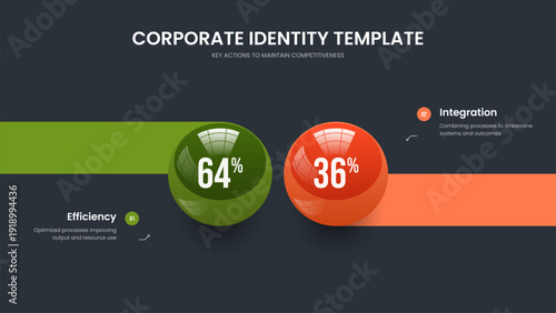 Consulting Review Two Option Chart Frame Design. Corporate Forecast 2 Step Graph Presentation Template. Educational Analysis Slide Layout Vector Illustration.