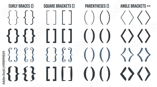 Bracket Styles Vector – Stylized Icons of Curly Braces, Square Brackets, Parentheses, and Angle Brackets for Coding, Math, and Editorial Design Projects
