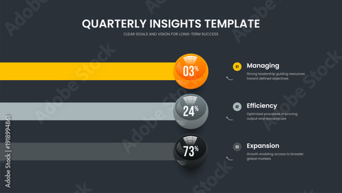 Financial Campaign Three Option Graph Slideshow Layout. Clean Innovation 3 Step Chart Frame Template. Professional Introduction Slide Design Vector Illustration.