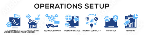 Glyphcolor - Operations Setup web banner icon vector illustration concept for business with icon of Setting, installation, Technical Support, Web maintenance, Business Continuity, Protection,.