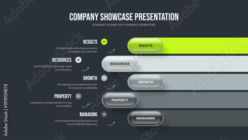 Visual Introduction Five Option Infographic Slideshow Template. Market Proposal Slide Design Vector Illustration. Advertising Analysis 5 Step Diagram Frame Layout.