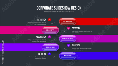 Professional Overview Five Option Infographic Slide Design. Product Insight 5 Step Diagram Slideshow Template. Project Introduction Frame Layout Vector Illustration.