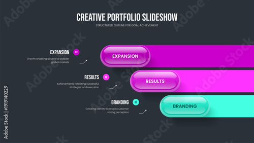 Service Growth 3 Step Infographic Slide Template. Corporate Proposal Three Option Diagram Frame Layout. Visual Development Presentation Design Vector Illustration.